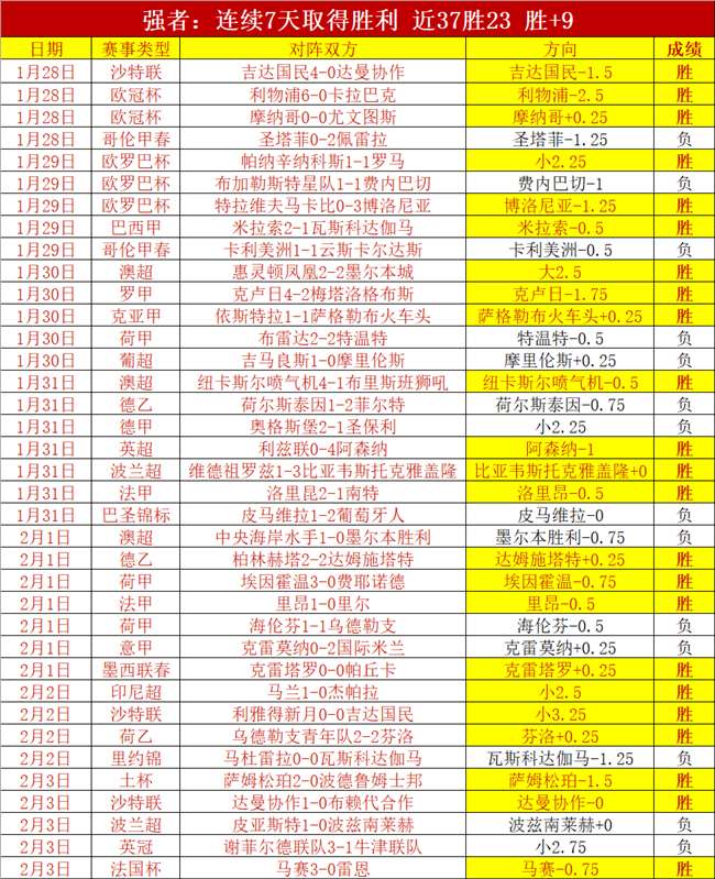 沪上体验雪,域魅力,无需远行,2026世界杯投注,2026世界杯平台,世界杯博彩,世界杯投注,2026世界杯赔率,体育赛事投注