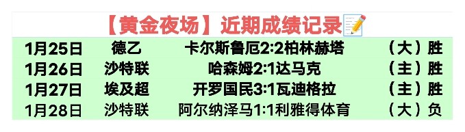 专栏,火热状态解,胜负总分详,2026世界杯投注,2026世界杯平台,世界杯博彩,世界杯投注,2026世界杯赔率,体育赛事投注