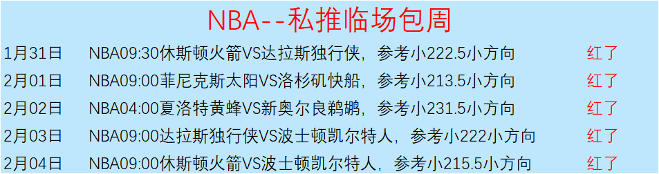 梅西领跑,年度最佳球,员提名榜,2026世界杯投注,2026世界杯平台,世界杯博彩,世界杯投注,2026世界杯赔率,体育赛事投注