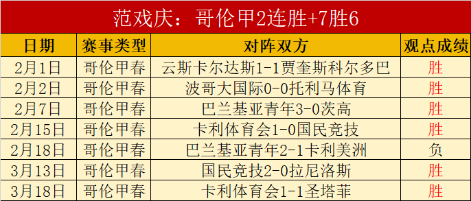 法兰克福,逆转霍芬海,德甲第,2026世界杯投注,2026世界杯平台,世界杯博彩,世界杯投注,2026世界杯赔率,体育赛事投注