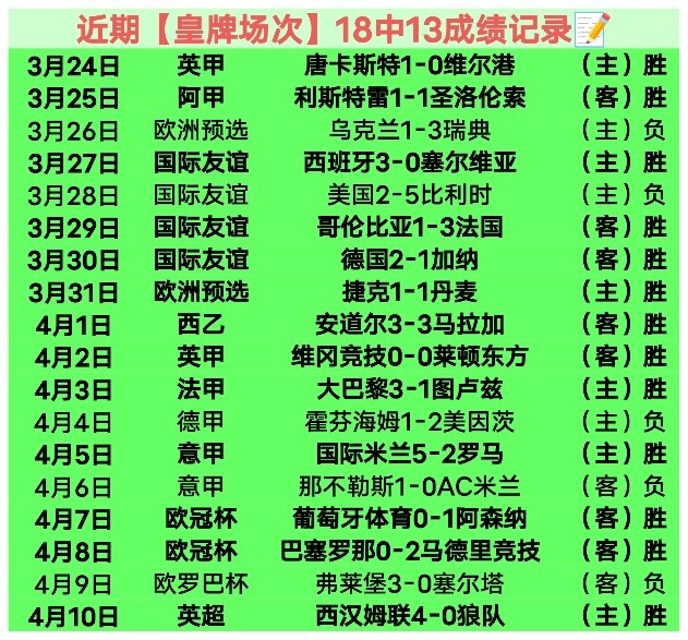 双色球,期授渔推荐,精选杀号,2026世界杯投注,2026世界杯平台,世界杯博彩,世界杯投注,2026世界杯赔率,体育赛事投注