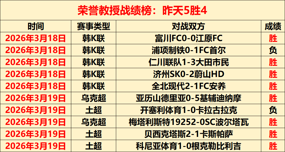 阿尔特塔忧,心忡忡,防线伤病连,2026世界杯投注,2026世界杯平台,世界杯博彩,世界杯投注,2026世界杯赔率,体育赛事投注