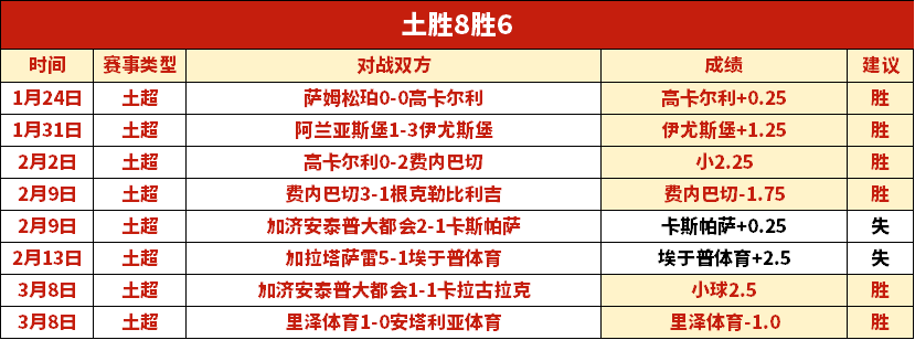 郭成排球生,角色演变年,2026世界杯投注,2026世界杯投注,2026世界杯平台,世界杯博彩,世界杯投注,2026世界杯赔率,体育赛事投注