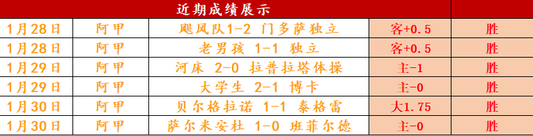 法国杯周三,马赛对决图,卢兹,2026世界杯投注,2026世界杯平台,世界杯博彩,世界杯投注,2026世界杯赔率,体育赛事投注