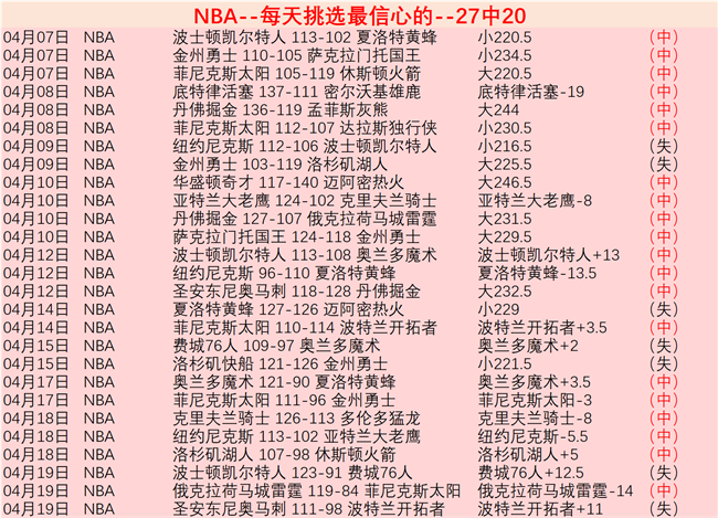常规赛收官,四强揭晓,广厦,2026世界杯投注,2026世界杯平台,世界杯博彩,世界杯投注,2026世界杯赔率,体育赛事投注