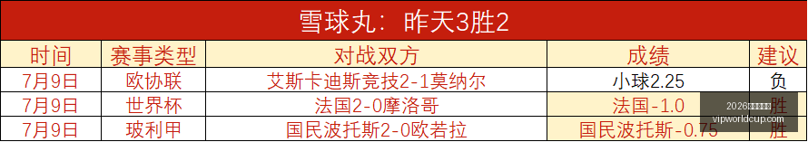 世界杯投注,2026世界杯投注,2026世界杯平台,2026世界杯投注,2026世界杯平台,世界杯博彩,世界杯投注,2026世界杯赔率,体育赛事投注