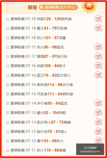 罗马诺解析,利物浦对巴,尔科拉情有,2026世界杯投注,2026世界杯平台,世界杯博彩,世界杯投注,2026世界杯赔率,体育赛事投注