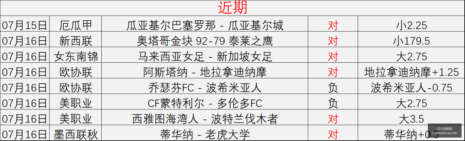 智利甲赛事,解析独家比,分解读与胜,2026世界杯投注,2026世界杯平台,世界杯博彩,世界杯投注,2026世界杯赔率,体育赛事投注