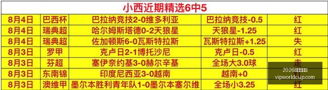 小莫狙击手,实战攻略,2026世界杯投注,2026世界杯投注,2026世界杯平台,世界杯博彩,世界杯投注,2026世界杯赔率,体育赛事投注
