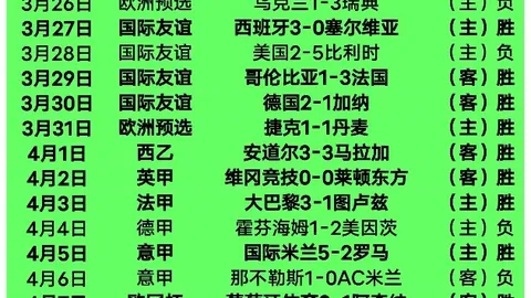第2026036期 双色球2026036期授渔推荐：精选杀号