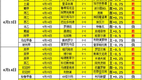澳超早10点惠灵顿凤凰对阵悉尼，专家期号大乐透质合分析推荐