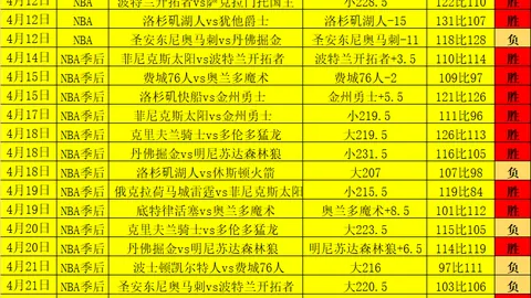 福彩3D第2026102期专家质合分析推荐前区十码