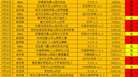2026世界杯投注2026世界杯平台突发变动结果已公布